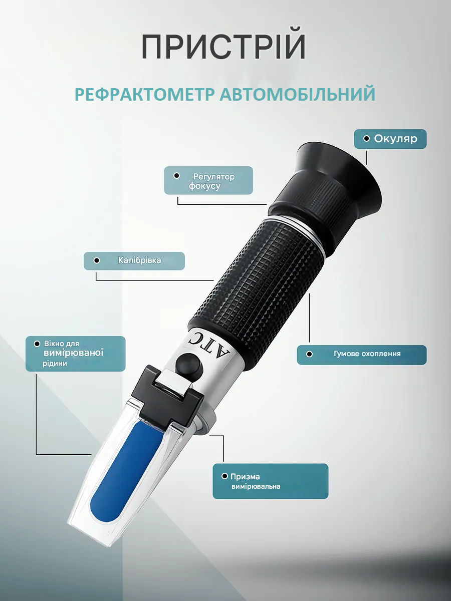 Комплект рефрактометра: прилад, піпетка, викрутка й інструкція