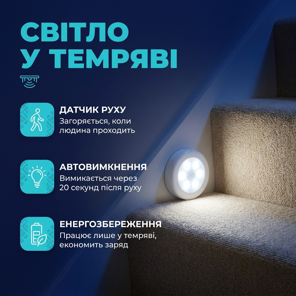 Відсік для батарейок автономного світильника з датчиком руху