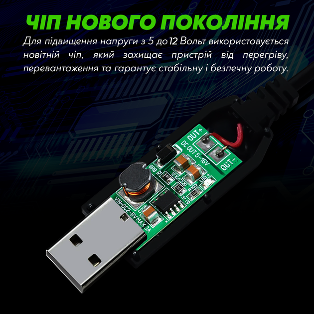 Обидва кінці кабелю USB-DC поруч: USB Type-A і штекер DC