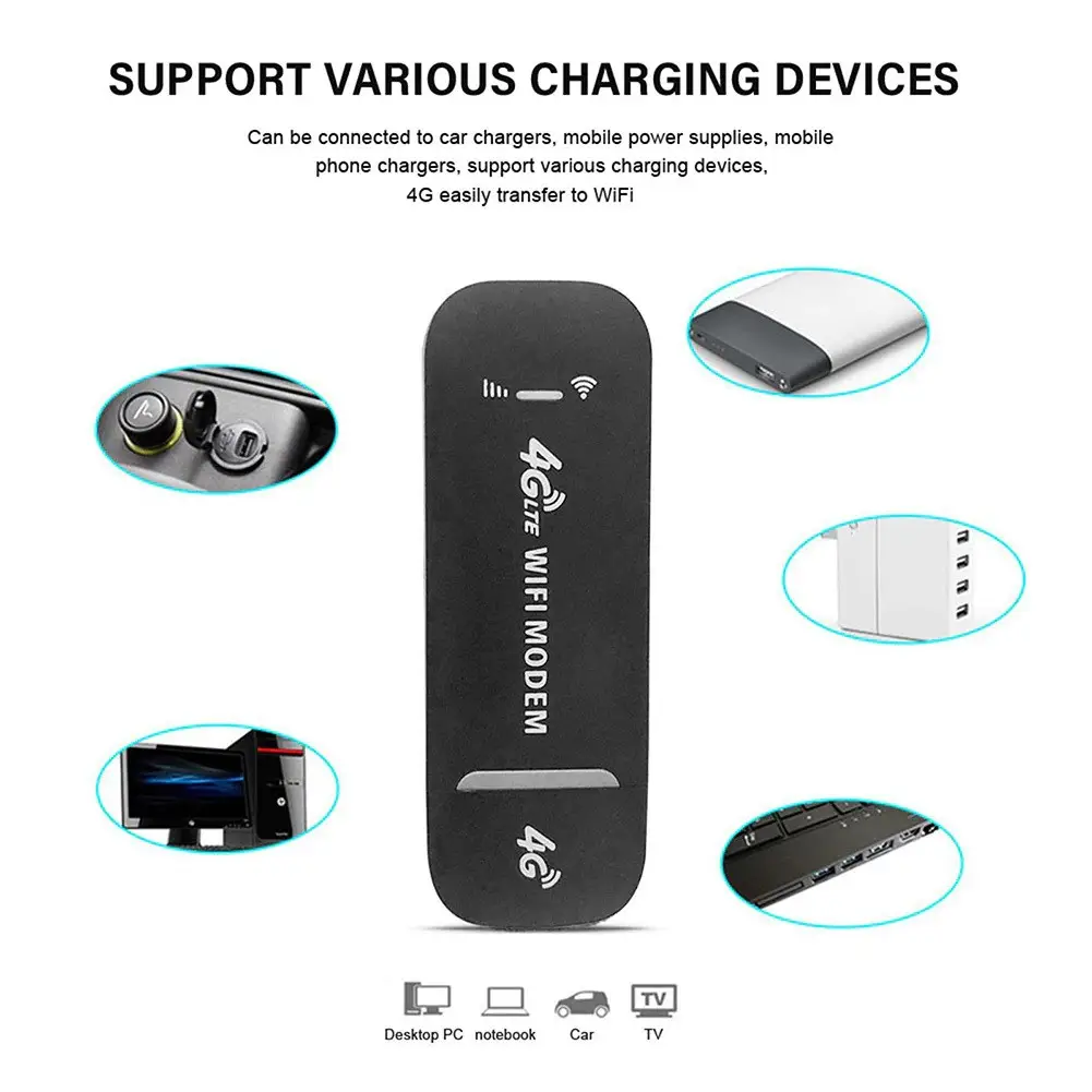 Встановлення SIM-картки в 4G USB-модем Yellow Square чипом донизу
