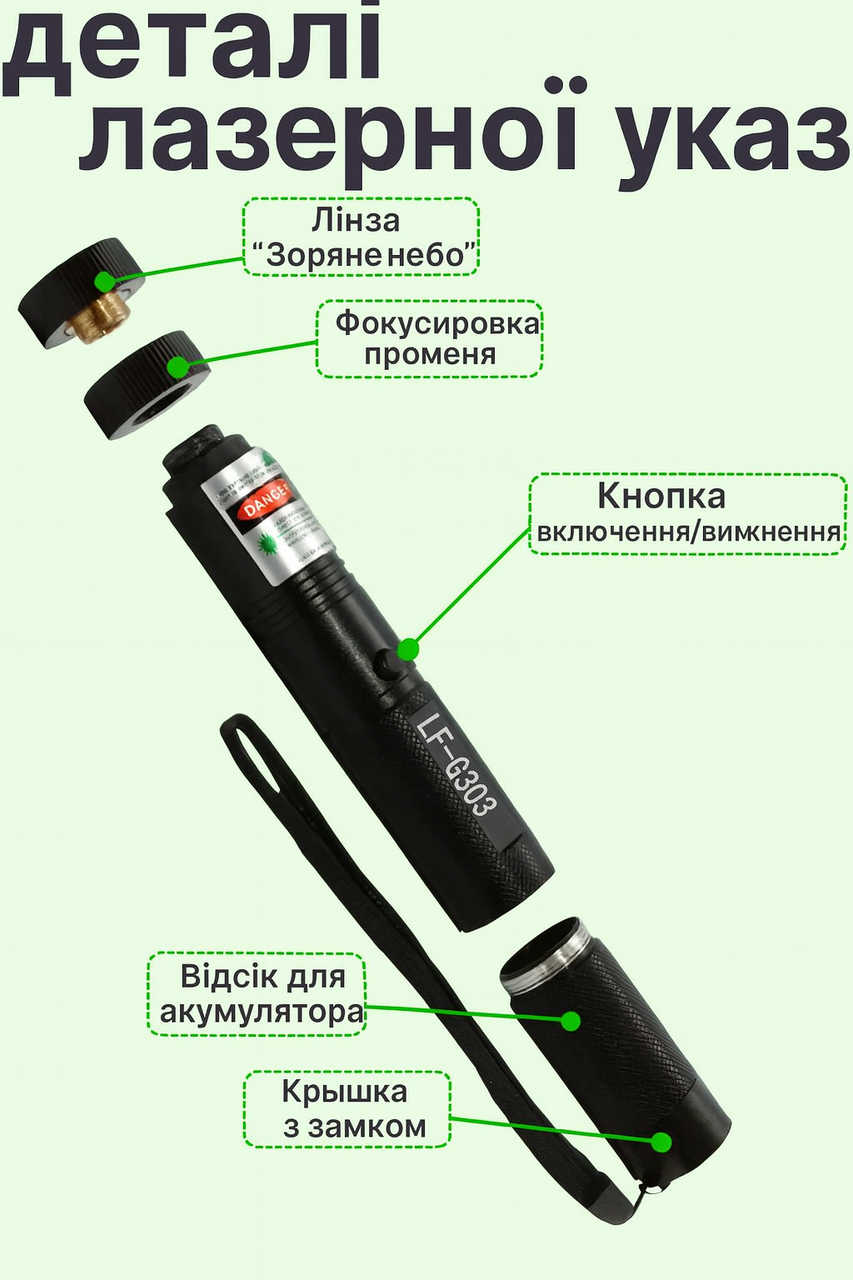 Візерунок «зоряне небо», який створює лазерна указка з насадкою