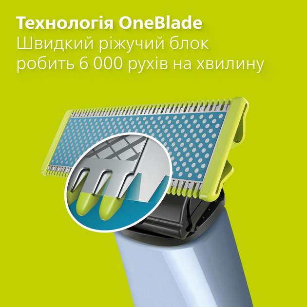 Захисна сітка ріжучого модуля OneBlade крупним планом